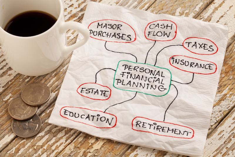 Financial planning and wellbeing Image